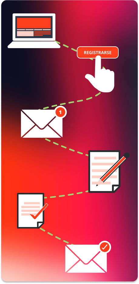 Deportes populares en Betano Chile